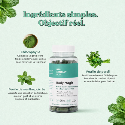 🇬🇦 Body Magic™ - Dites adieu aux mauvaises odeurs