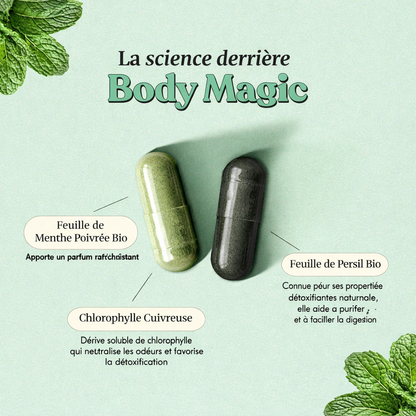 🇬🇦 Body Magic™ - Dites adieu aux mauvaises odeurs