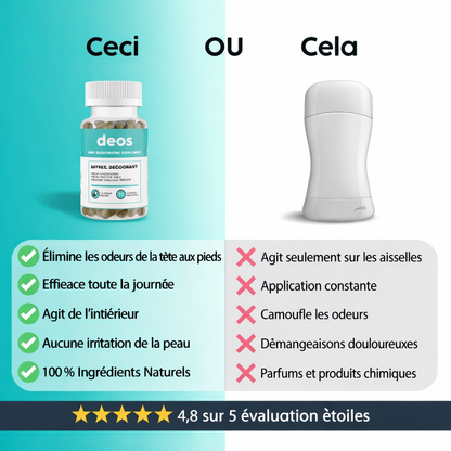 🇬🇦 Deos™ Complément anti-odeur